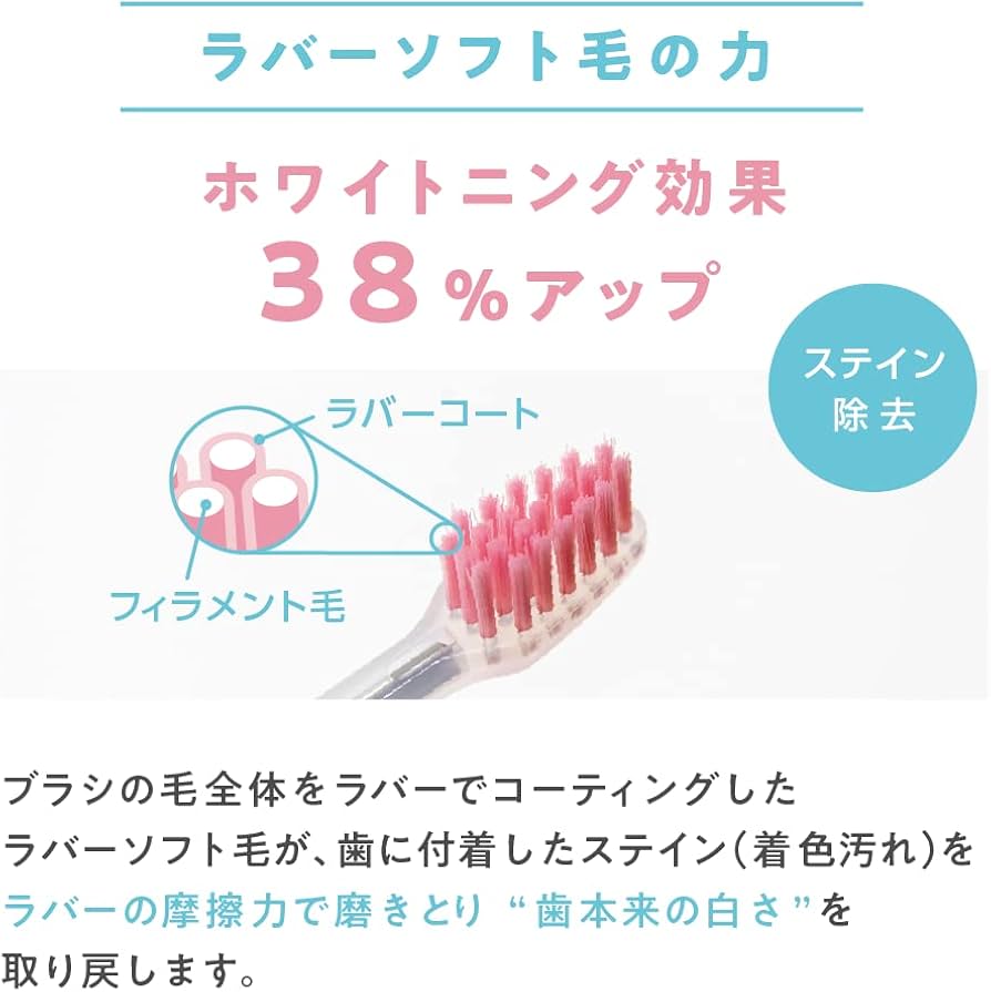 セルフホワイトニングマシン 【ワイダー・ブラシ等セット】